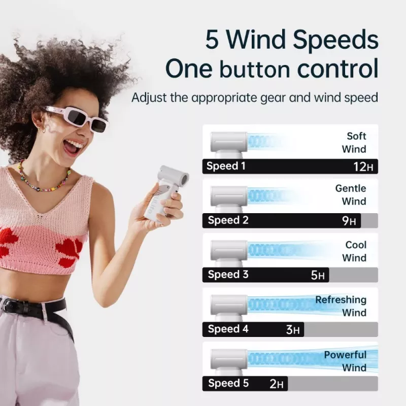 JISULIFE ručný ventilátor Life9 5000mAh prenosný USB ventilátor - sivý