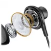 Joyroom TYPE-C Series JR-EC07 USB-C in-ear slúchadlá kovové čierna