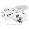 Kramer Electronics TP-583T 4K HDR HDMI HDBaseT vysielač s IR a RS-232
