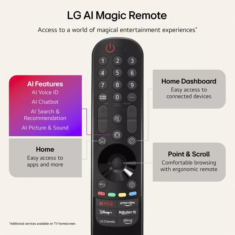 LG OLED55C6ELB.AEUD 55 palcový OLED televízor, UHD 4K, trojitý tuner, 120Hz, čierny