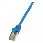 LogiLink CP1026S Cat 5e F/UTP RJ45 patch kábel, 0,5 m, modrý, Snagless