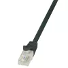 LogiLink CP2023U EconLine Cat6 U/UTP RJ45 patch kábel - 0,5 m, čierny, so snap-on ochranou