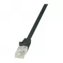 LogiLink CP2023U EconLine Cat6 U/UTP RJ45 patch kábel - 0,5 m, čierny, so snap-on ochranou