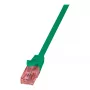 LogiLink CQ2055U Cat.6 U/UTP RJ45 patch kábel, 2m, zelený, nehorľavý, ochrana proti zlomeniu