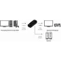 LogiLink CV0108 HDMI na VGA konvertor so zvukom, Full HD 1080p, napájaný cez USB, čierny