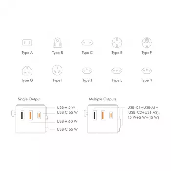 LOGILINK PA0357 USB-A/C cestovná nabíjačka, 70 W GaN, 4-portová, 2x USB-A (QC), 2x USB-C (PD), tenká, biela