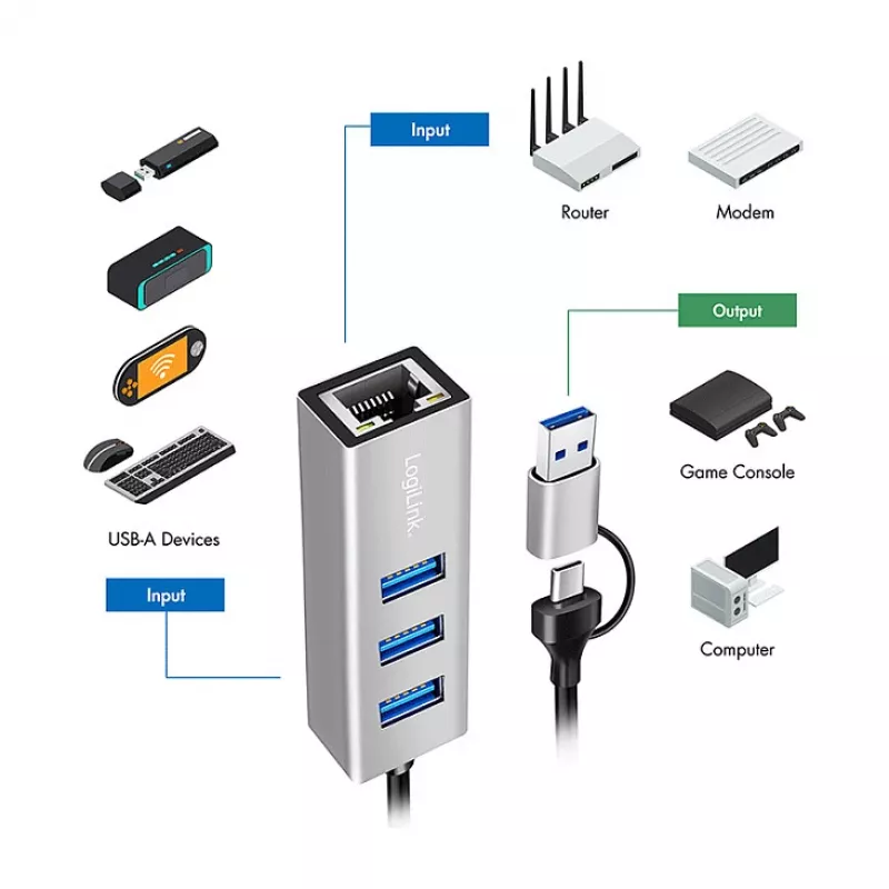 Logilink UA0440 USB 3.2 Gen 1 3-port hub s Gigabit Ethernet adaptérom, USB-C a USB-A konektor, hliník