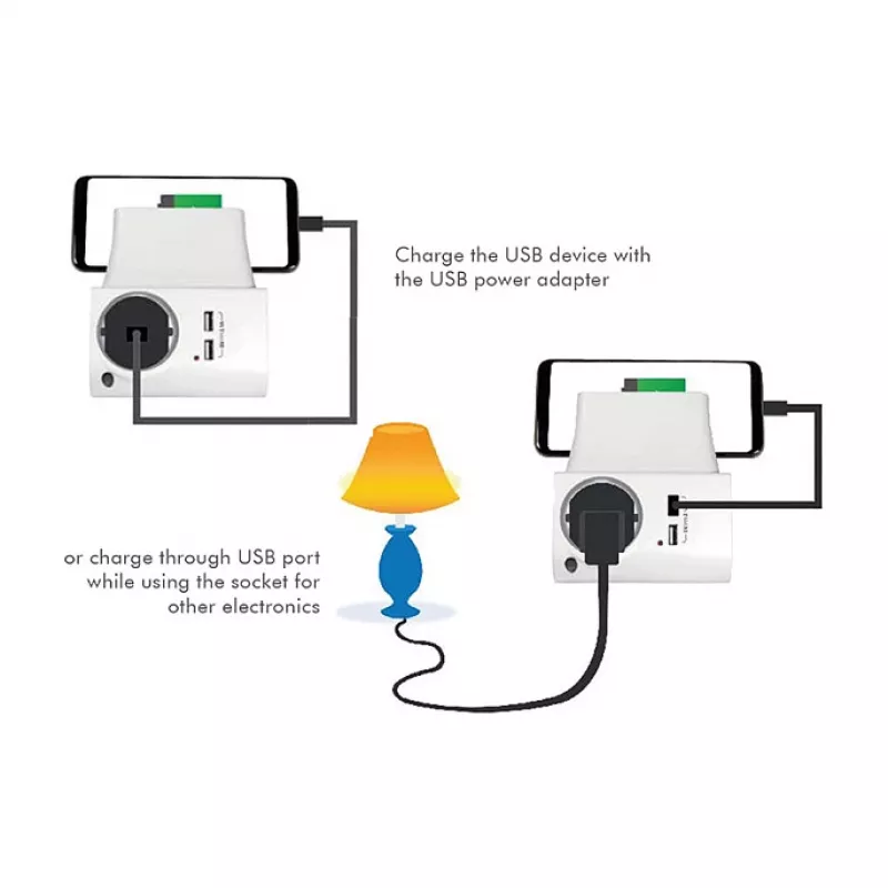 LogiLink USB-A nástenná nabíjačka 10,5 W, 2 porty, s nabíjacou stanicou, biela