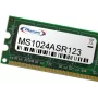 MEMORYSOLUTION MS1024ASR123 1GB DDR2-667 PC2-5300U CL5 240-Pin DIMM desktopový operačný pamäťový modul