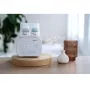 Momini MelloDuo 3-in-1 sterilizátor a ohrievač fliaš