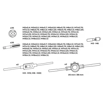 NEO TOOLS 110-dielna metrická sada závitníkov a závitových čeľustí s HSS závitníkovými nástrojmi, nastaviteľnými kľúčmi a kovovým kufríkom