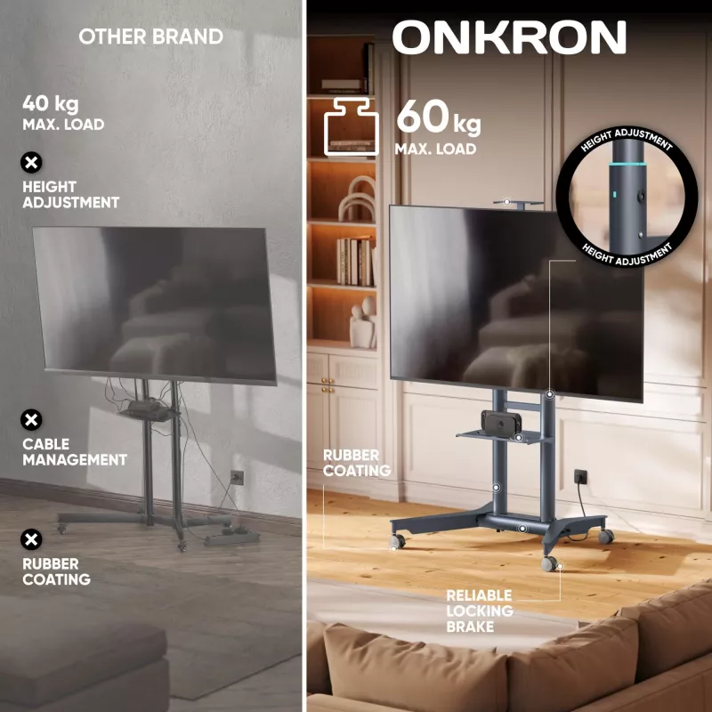 ONKRON TS1571-G Mobilný TV stojan pre 32-75 palcov, grafitový