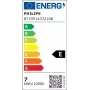 Philips Smart Wi-Fi LED žiarovka G125 E27 7W (60W ekvivalent) Tunable White číra