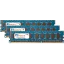 PHS-memory 24GB (3x8GB) DDR3 ECC UDIMM 1333MHz PC3-10600E kit serverovej RAM pre Supermicro SuperServer 1026TT-IBQF SP580285