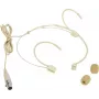 PSSO WISE kardioidný headset mikrofón pre vreckové vysielače (13063411)