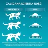 Purina ONE Sensitive morčacie a ryža suché krmivo pre mačky 750g