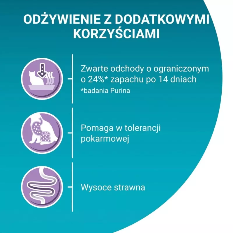 Purina ONE Sensitive morčacie a ryža suché krmivo pre mačky 750g