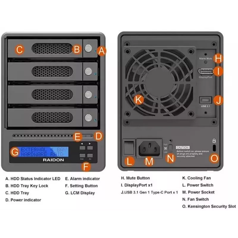 RAIDON GR5640-SBA31 4-Bay SATA HDD/SSD puzdro USB 3.1 Gen 2 eSATA hardvérové RAID