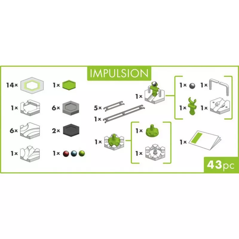 Ravensburger GraviTrax GO Impulsion guľôčková dráha rozširujúca sada (25 dielov)