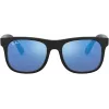 Ray-Ban Junior RJ9069S702855 slnečné okuliare priehľadná modrá 48mm