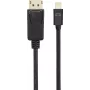 Renkforce Mini DisplayPort na DisplayPort kábel 1,5 m čierny pozlátené kontakty RF-4538174