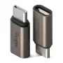 Ringke adaptér USB-C samec na Lightning samica (2 ks balenie) Gunmetal