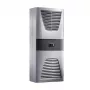 Rittal Blue e nástenná chladiaca jednotka 1500W s e-Comfort regulátorom