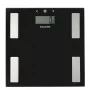 Salter 9150 BFEU12 Black Glass Analyser osobné váhy