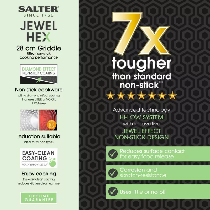 Salter BW116231SA Jewel Hex 28cm grilovacia panvica