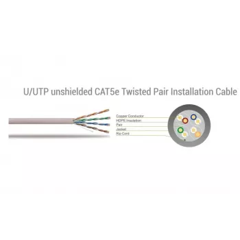SBOX UTP CAT5e 5m UTP-5R sieťový patch kábel