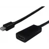 SECOMP STANDARD Mini DisplayPort na HDMI adaptér, 4K, pozlátený, čierny S3206