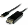 SECOMP USB-C na DisplayPort adaptérový kábel 1.2 ST/ST 2m čierny S3733