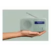 Sharp Tokyo DR-P420(GN) Prenosné rádio DAB+/FM, Bluetooth 5.0, Aquamarine Green