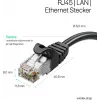 ShiverPeaks RJ45 patch kábel Cat. 7 S/FTP PUR čierny 1,0 m