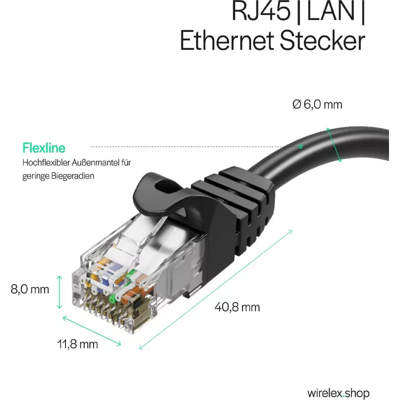 ShiverPeaks RJ45 patch kábel Cat. 7 S/FTP PUR čierny 1,0 m