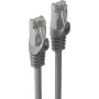 ShiverPeaks RJ45 patch kábel S/FTP PIMF Cat7 LSZH sivý - sieťový kábel - 2m