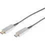 SHIVERPEAKS S-Conn 01-20075 High-Speed-HDMI kábel s Ethernetom 10m čierny/sivý
