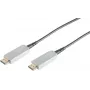 SHIVERPEAKS S/CONN maximum connectivity aktívny optický HDMI kábel 20m - 4K 60Hz, 18Gbps, pozlátený 01-20095