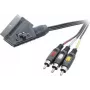 SpeaKa Professional SCART na 3x RCA Composite AV kábel 2m čierny SP-7869848