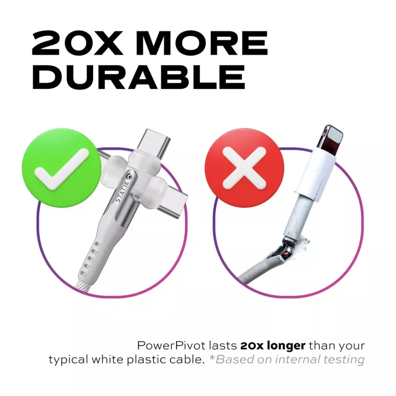 STATIK PowerPivot Pro Nylonový pletený kábel, USB-C na USB-C, 1 m, biely