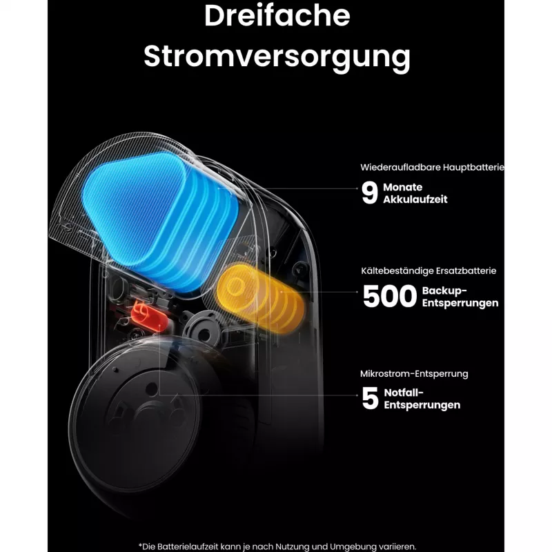 SwitchBot Ultra Touch Bundle, inteligentný zámok s Hub Mini Matter, klávesnicou a kartou, Biely