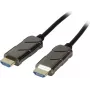 Synergy 21 HDMI 2.1 aktívny optický kábel 30m 8K60Hz čierny