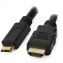 Techly HDMI kábel – HDMI konektor samec na Mini-HDMI konektor samec 0,5 m čierny