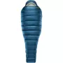 Thermarest Hyperion™ 20F/-6C R páperový spací vak
