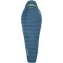 Thermarest Parsec™ 20F/-6C R spací vak