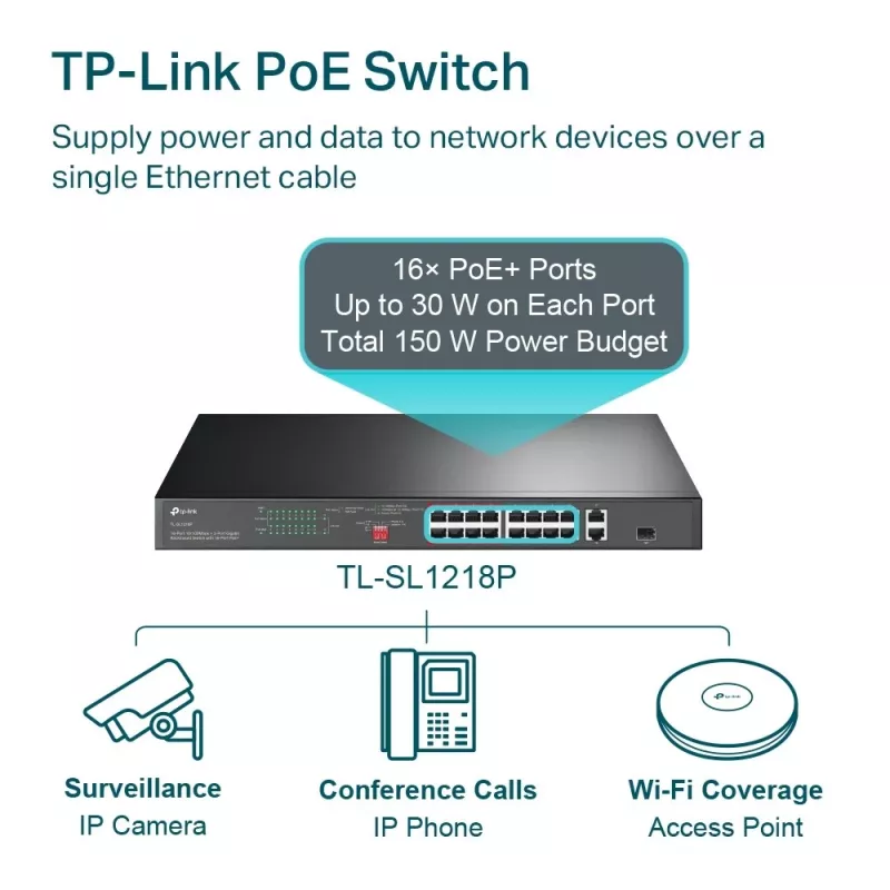 TP-Link TL-SL1218P 18-portový Fast Ethernet PoE+ switch s 2 Gigabit a 1 SFP