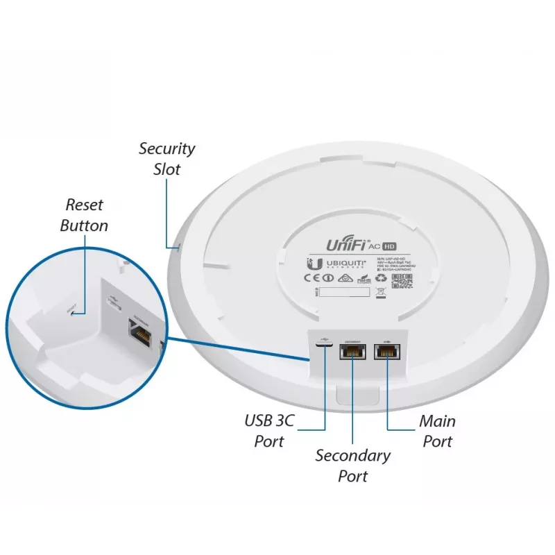 Ubiquiti UniFi UAP-AC-SHD – Dual-Band 802.11ac Wave 2 4x4 MU-MIMO prístupový bod