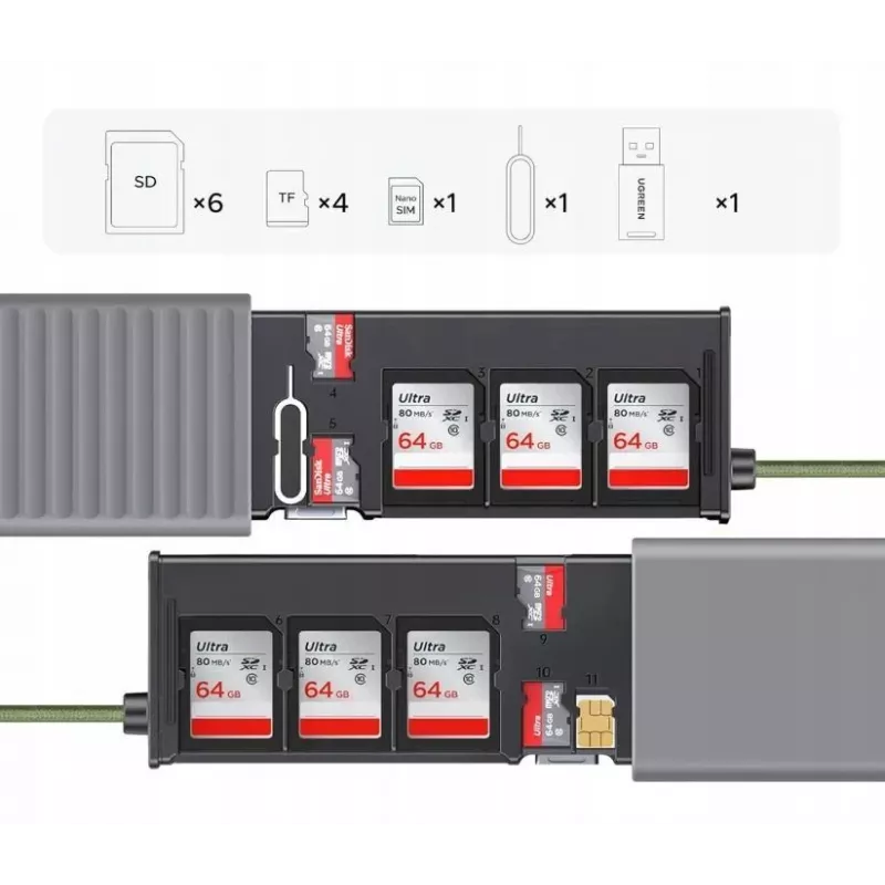UGREEN 2-in-1 USB 3.0 čítačka SD/microSD kariet s puzdrom na uloženie, sivá