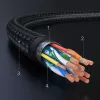 UGREEN HDMI 2.0 kábel 4K 2 m čierny (HD119 40101)