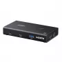 UGREEN HDMI 2.0 KVM prepínač 2-in-1 out